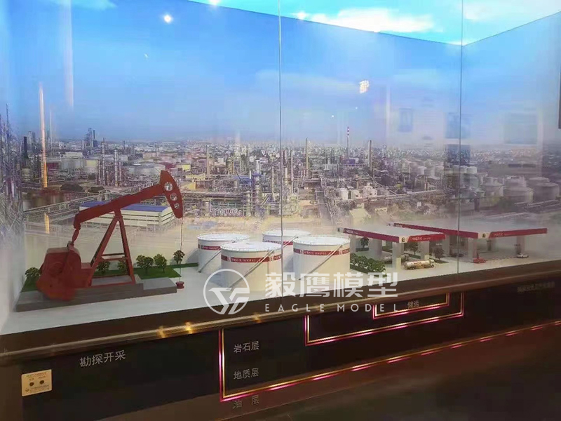 中石化模型(圖2)