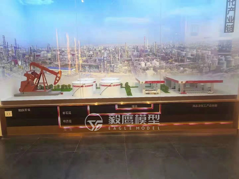 中石化模型(圖5)